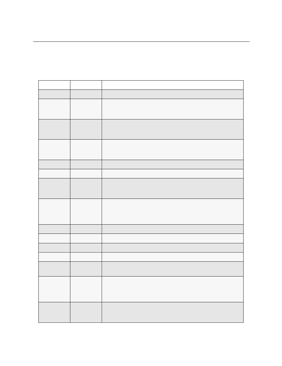 Cause codes table, Cause codes table 712, Ause | Odes, Cause codes, Able | Enterasys Networks CSX6000 User Manual | Page 712 / 729
