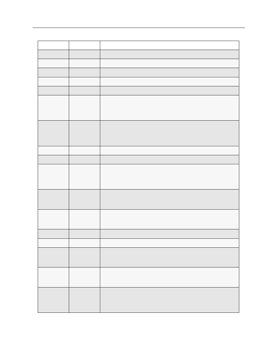 Enterasys Networks CSX6000 User Manual | Page 715 / 729