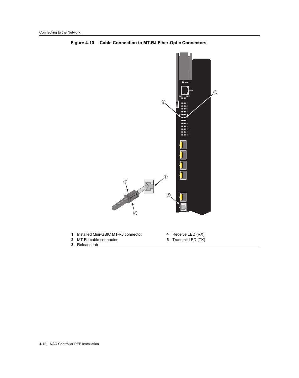 Figure 4‐10 | Enterasys Networks 7S4280-19-SYS User Manual | Page 52 / 108