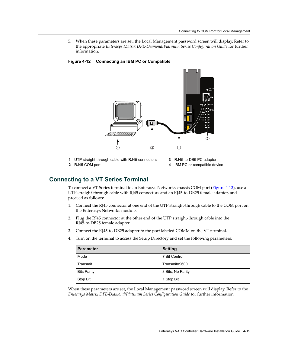 Connecting to a vt series terminal, Connecting to a vt series terminal -15, Connecting an ibm pc or compatible -15 | Enterasys Networks 7S4280-19-SYS User Manual | Page 55 / 108