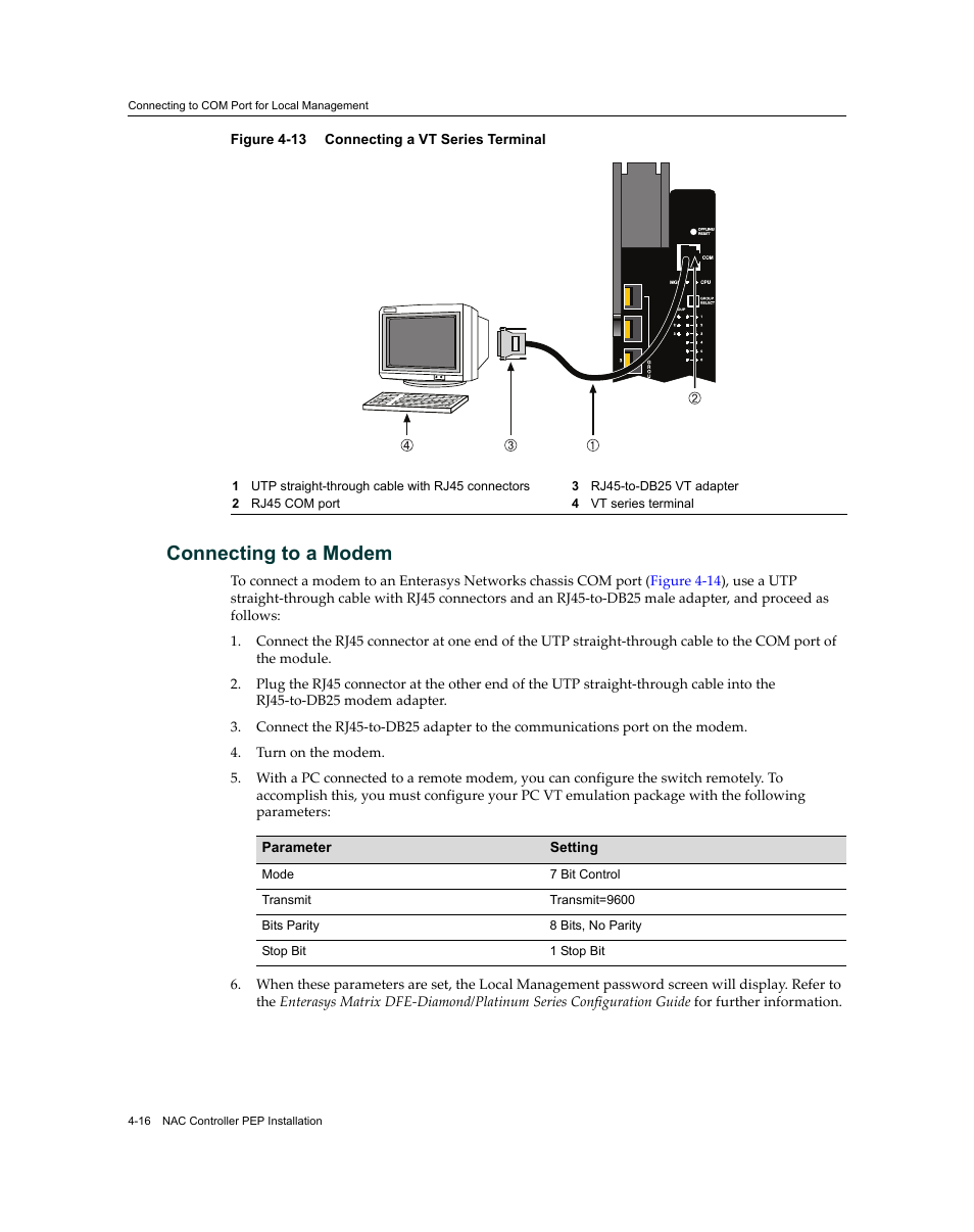 Connecting to a modem, Connecting to a modem -16, Connecting a vt series terminal -16 | Enterasys Networks 7S4280-19-SYS User Manual | Page 56 / 108