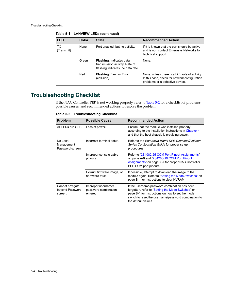 Troubleshooting checklist, Troubleshooting checklist -4 | Enterasys Networks 7S4280-19-SYS User Manual | Page 64 / 108