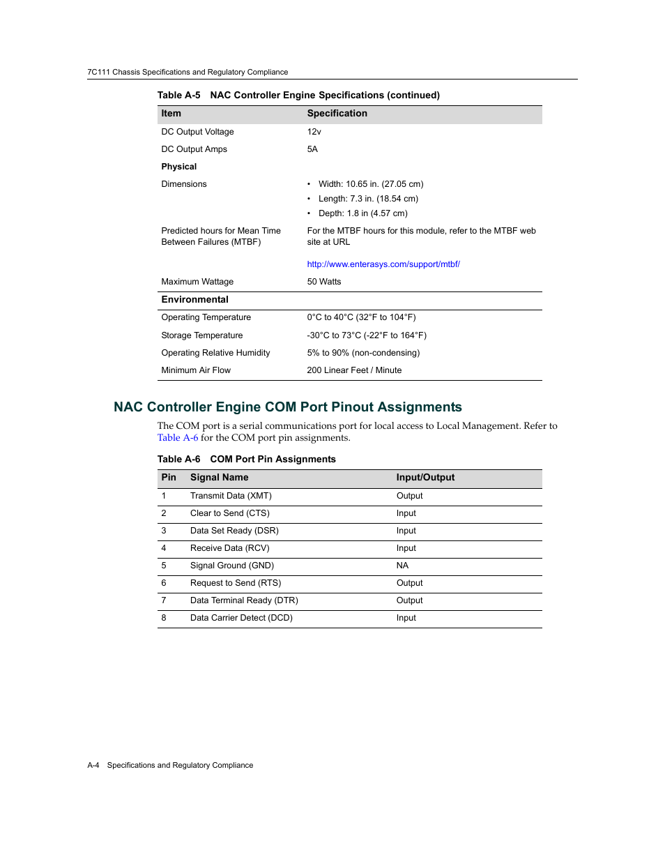 Nac controller engine com port pinout assignments | Enterasys Networks 7S4280-19-SYS User Manual | Page 94 / 108