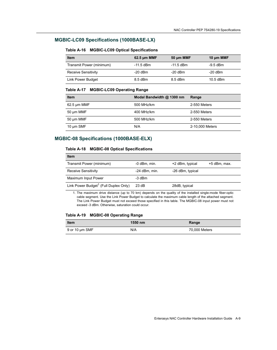 Mgbic-lc09 specifications (1000base-lx), Mgbic-08 specifications (1000base-elx), A-16 | A-17, A-18, A-19 | Enterasys Networks 7S4280-19-SYS User Manual | Page 99 / 108