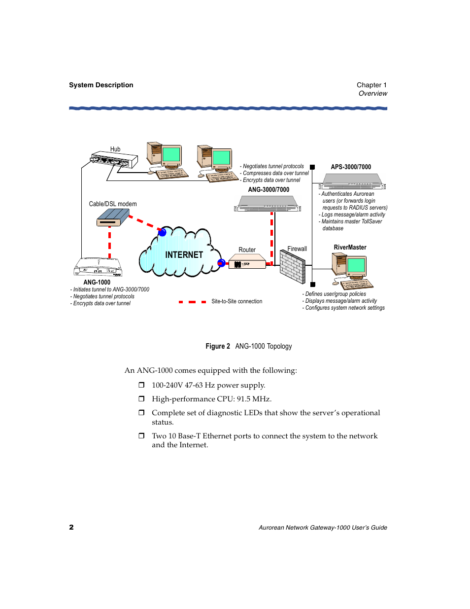 Internet | Enterasys Networks ANG-1000 User Manual | Page 14 / 70