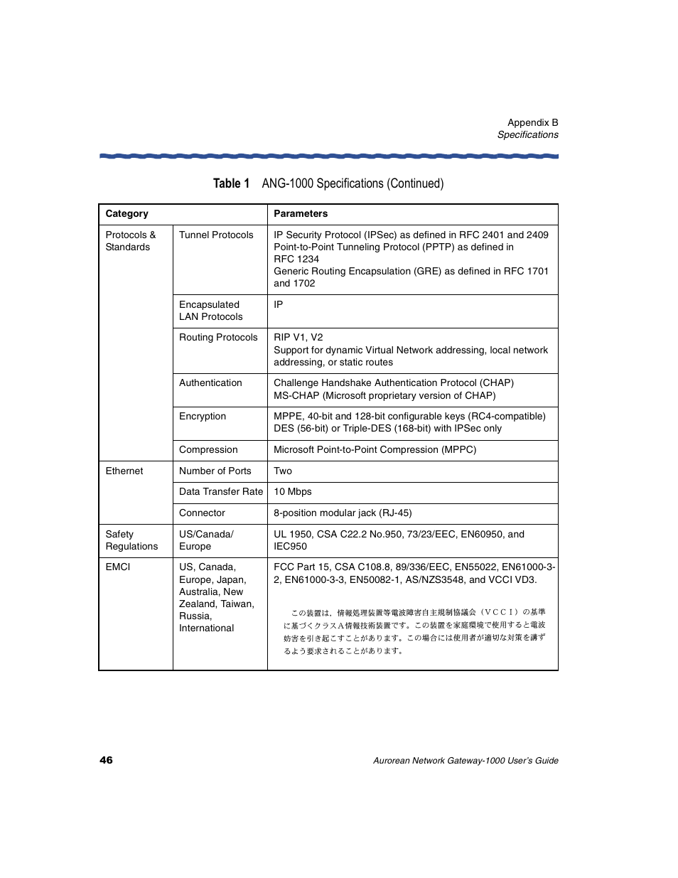Enterasys Networks ANG-1000 User Manual | Page 58 / 70