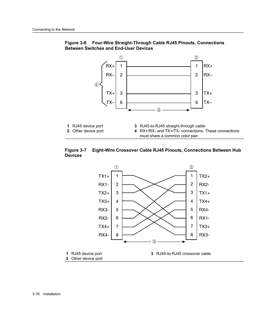 Figure 3‐6, Figure 3‐7 | Enterasys Networks Enterasys Gold Distributed Forwarding Engine 4H4285-49 User Manual | Page 44 / 90