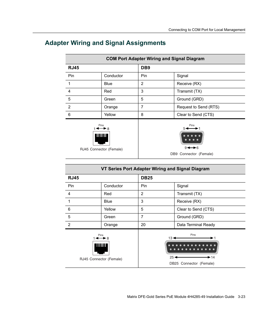 Adapter wiring and signal assignments, Adapter wiring and signal assignments -23 | Enterasys Networks Enterasys Gold Distributed Forwarding Engine 4H4285-49 User Manual | Page 51 / 90