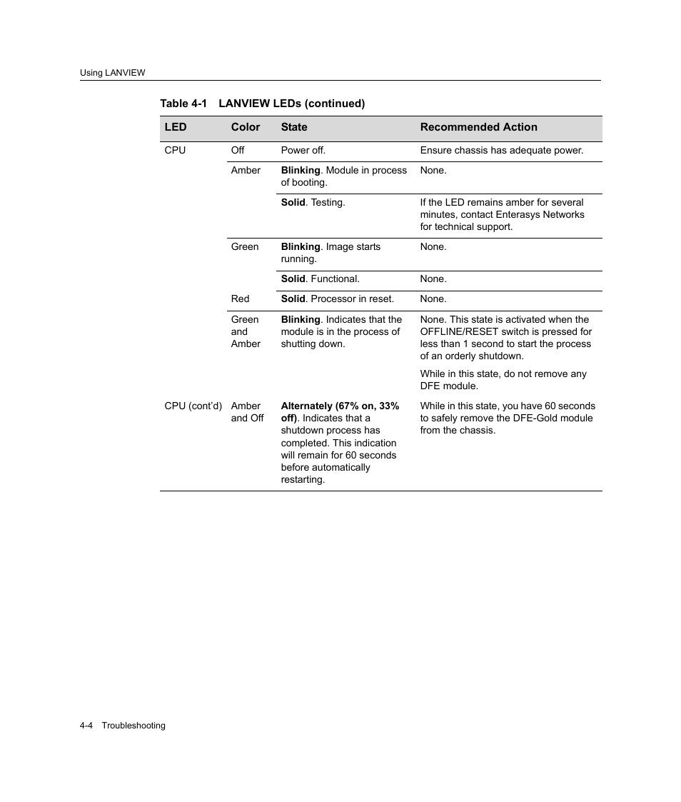 Enterasys Networks Enterasys Gold Distributed Forwarding Engine 4H4285-49 User Manual | Page 60 / 90