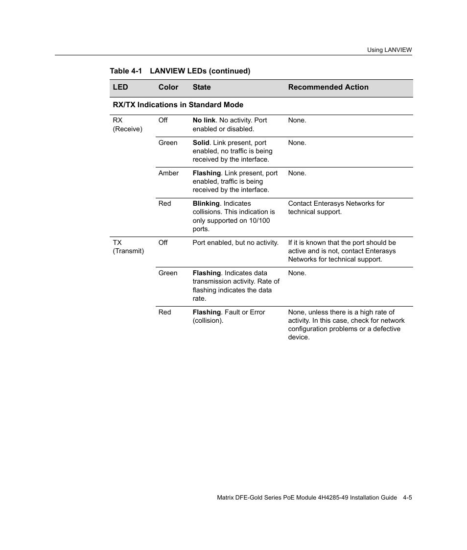 Enterasys Networks Enterasys Gold Distributed Forwarding Engine 4H4285-49 User Manual | Page 61 / 90