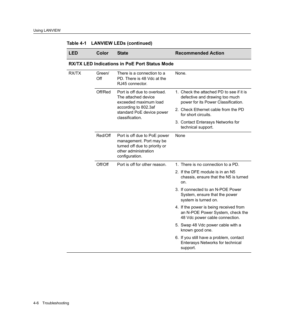 Enterasys Networks Enterasys Gold Distributed Forwarding Engine 4H4285-49 User Manual | Page 62 / 90