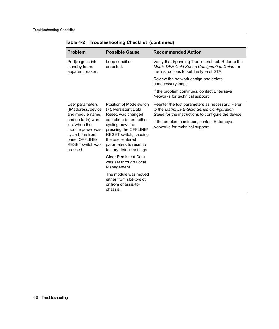 Enterasys Networks Enterasys Gold Distributed Forwarding Engine 4H4285-49 User Manual | Page 64 / 90