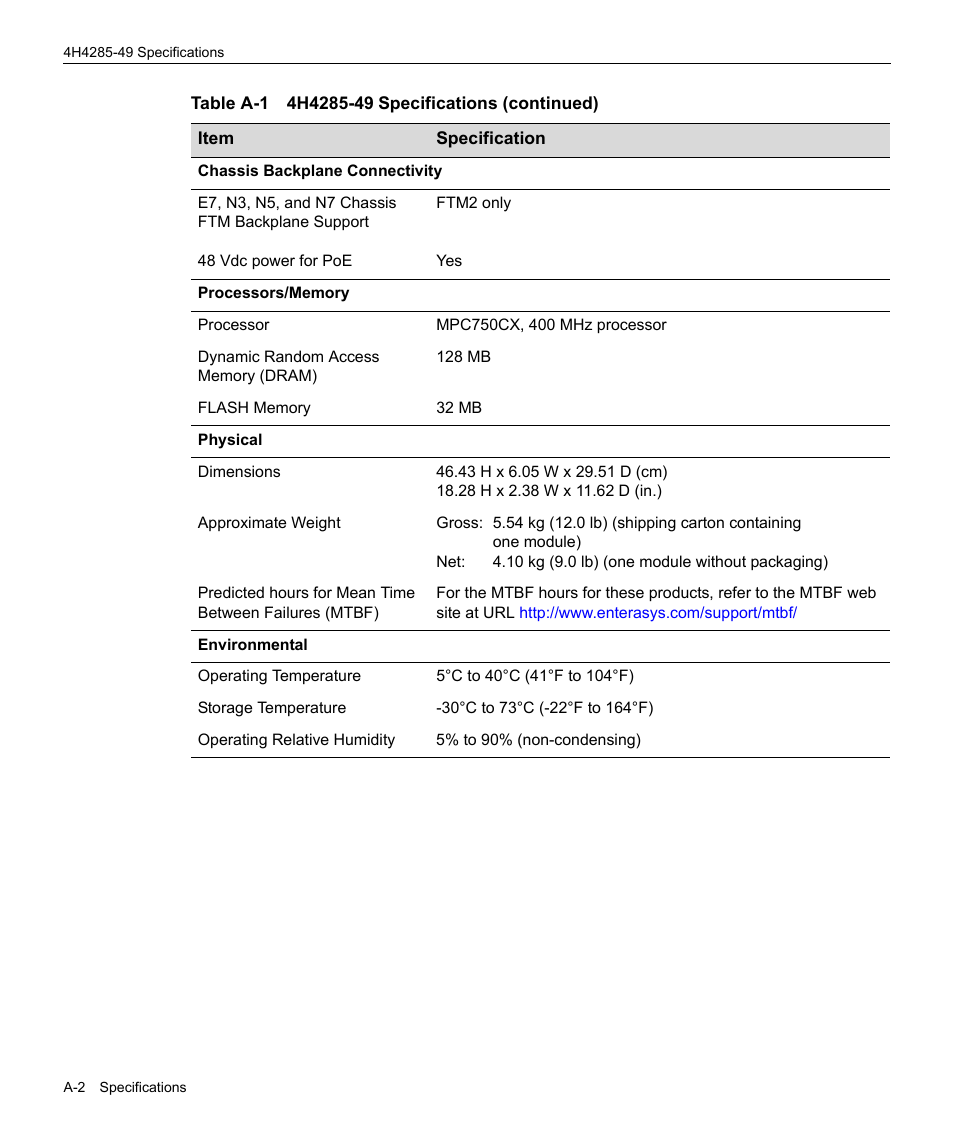 Enterasys Networks Enterasys Gold Distributed Forwarding Engine 4H4285-49 User Manual | Page 68 / 90