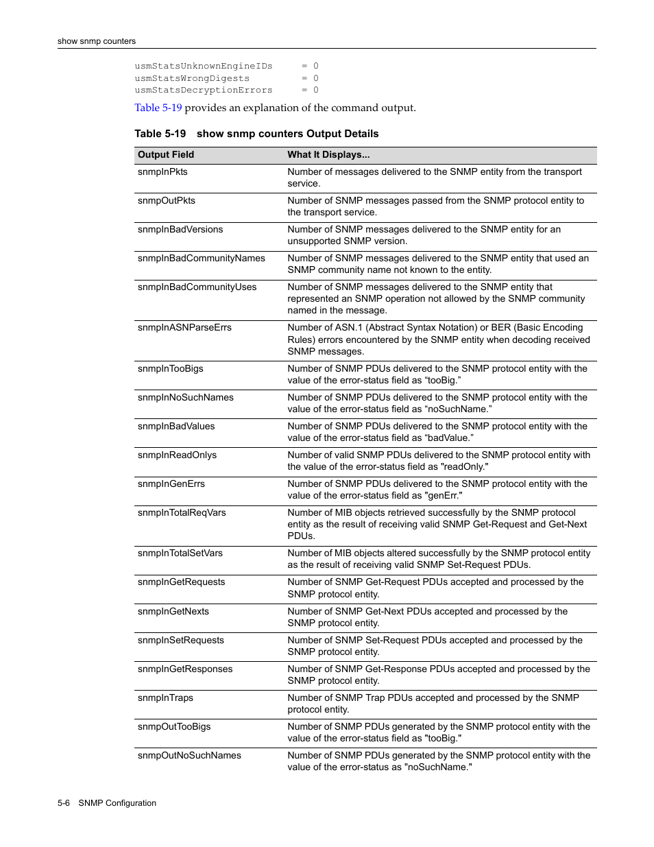 Show snmp counters output details -6 | Enterasys Networks Enterasys D2 D2G124-12P User Manual | Page 160 / 496