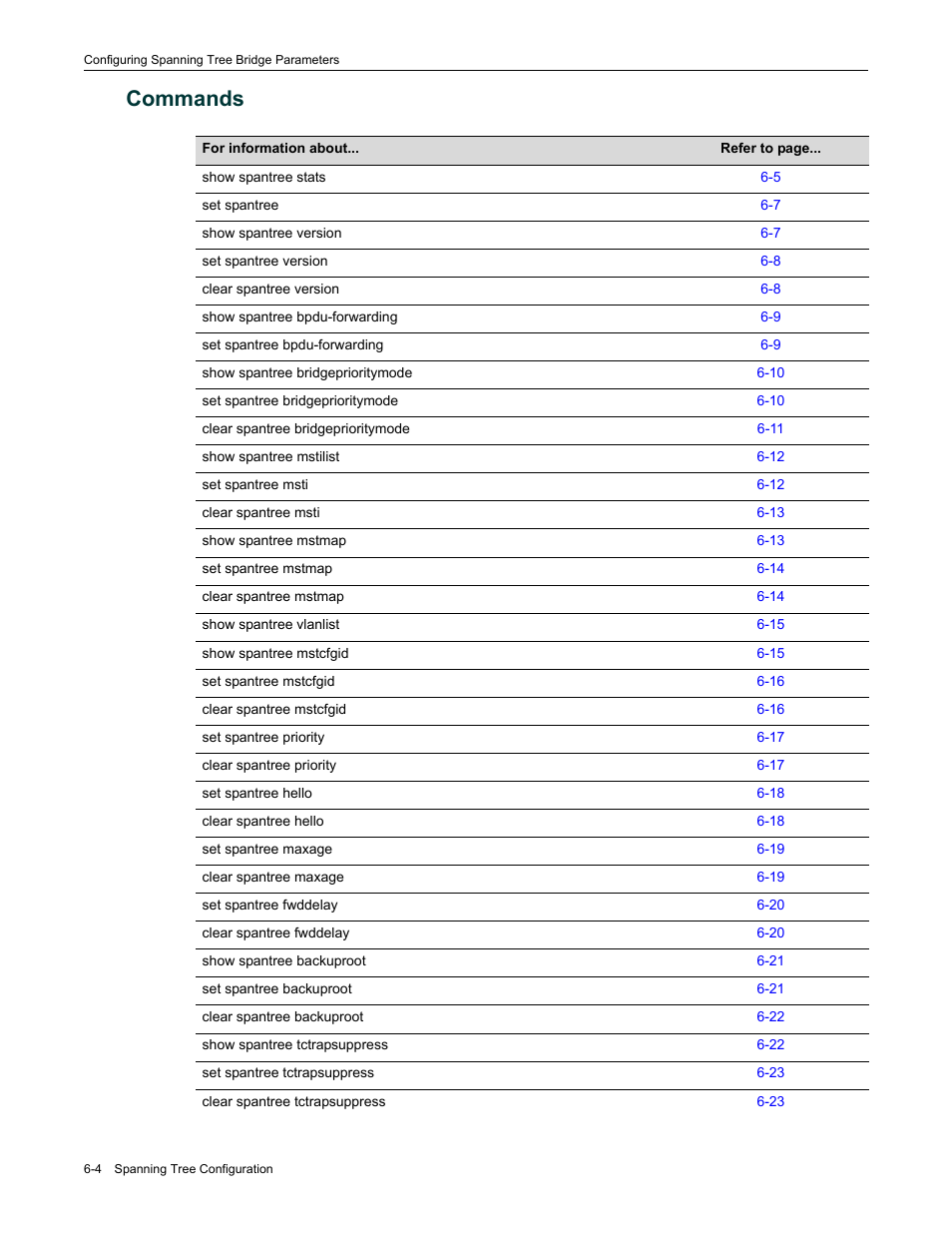 Commands, Commands -4 | Enterasys Networks Enterasys D2 D2G124-12P User Manual | Page 196 / 496