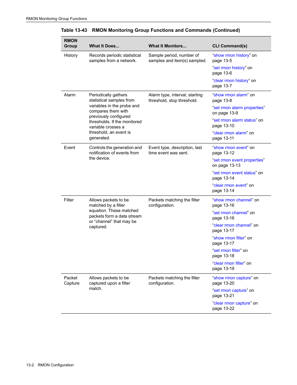 Enterasys Networks Enterasys D2 D2G124-12P User Manual | Page 374 / 496