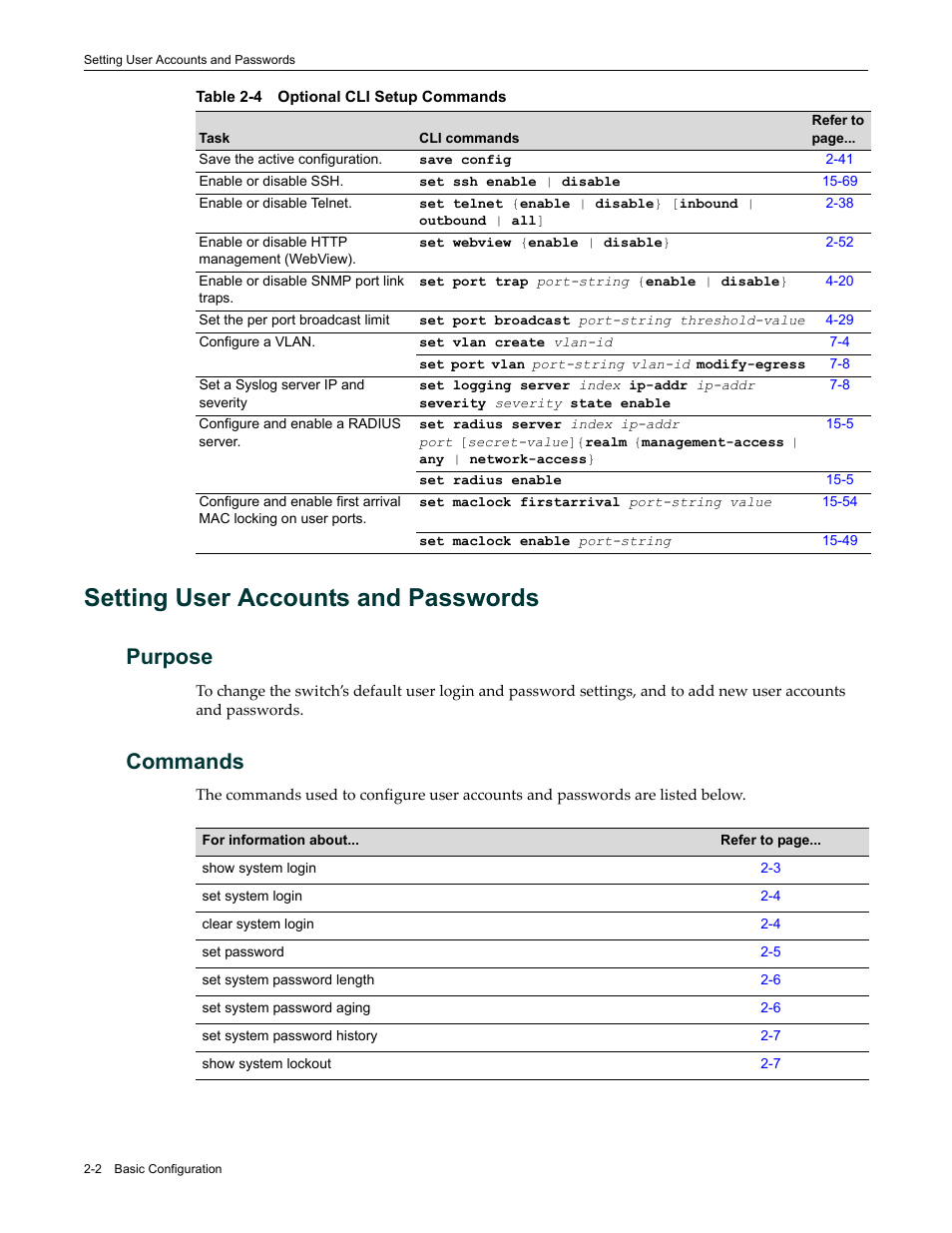 Setting user accounts and passwords, Purpose, Commands | Setting user accounts and passwords -2, Purpose -2 commands -2, Optional cli setup commands -2, Table 2‐4 | Enterasys Networks Enterasys D2 D2G124-12P User Manual | Page 40 / 496