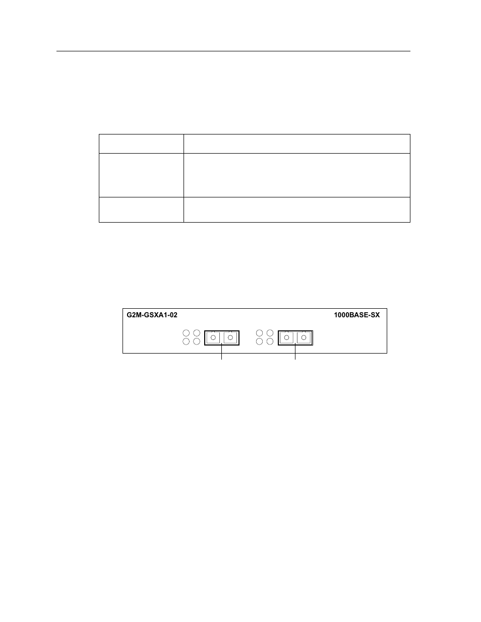 1000base-sx expansion module, Leds | Enterasys Networks X-Pedition 2000 User Manual | Page 30 / 86