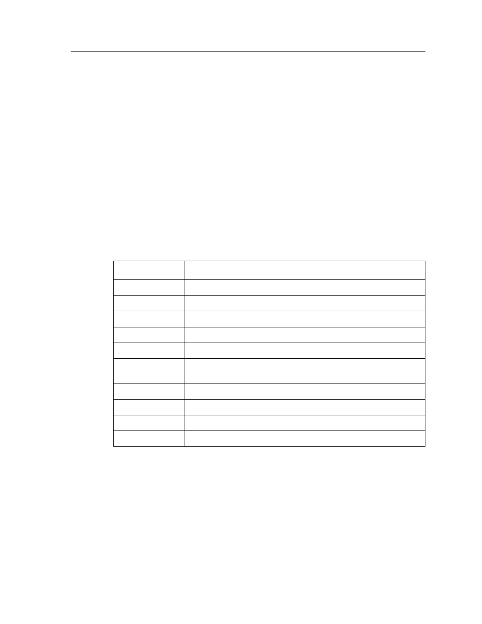 Basic line editing commands | Enterasys Networks X-Pedition 2000 User Manual | Page 61 / 86