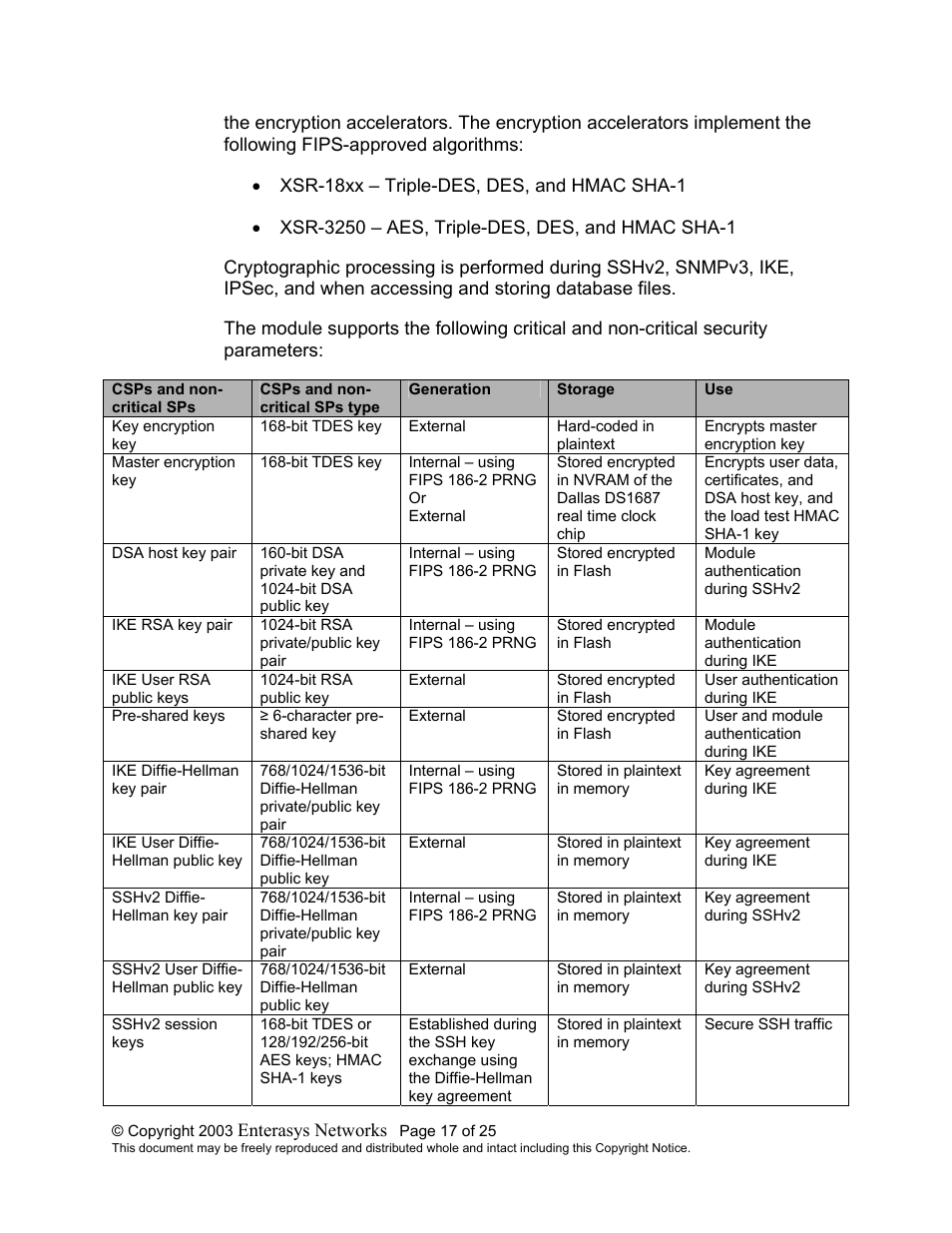 Enterasys Networks XSR-1805 User Manual | Page 17 / 25
