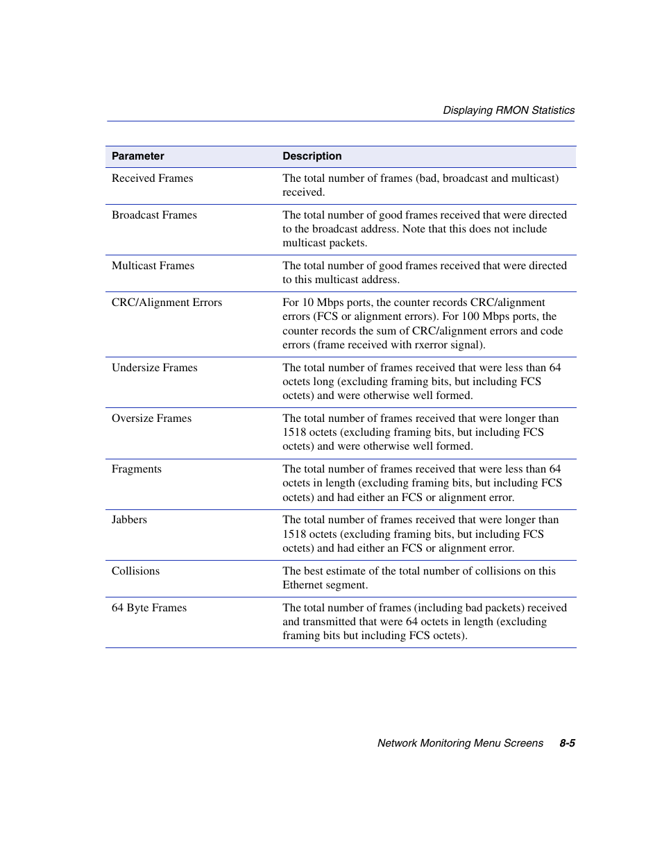 Enterasys Networks 5H1XX User Manual | Page 101 / 144