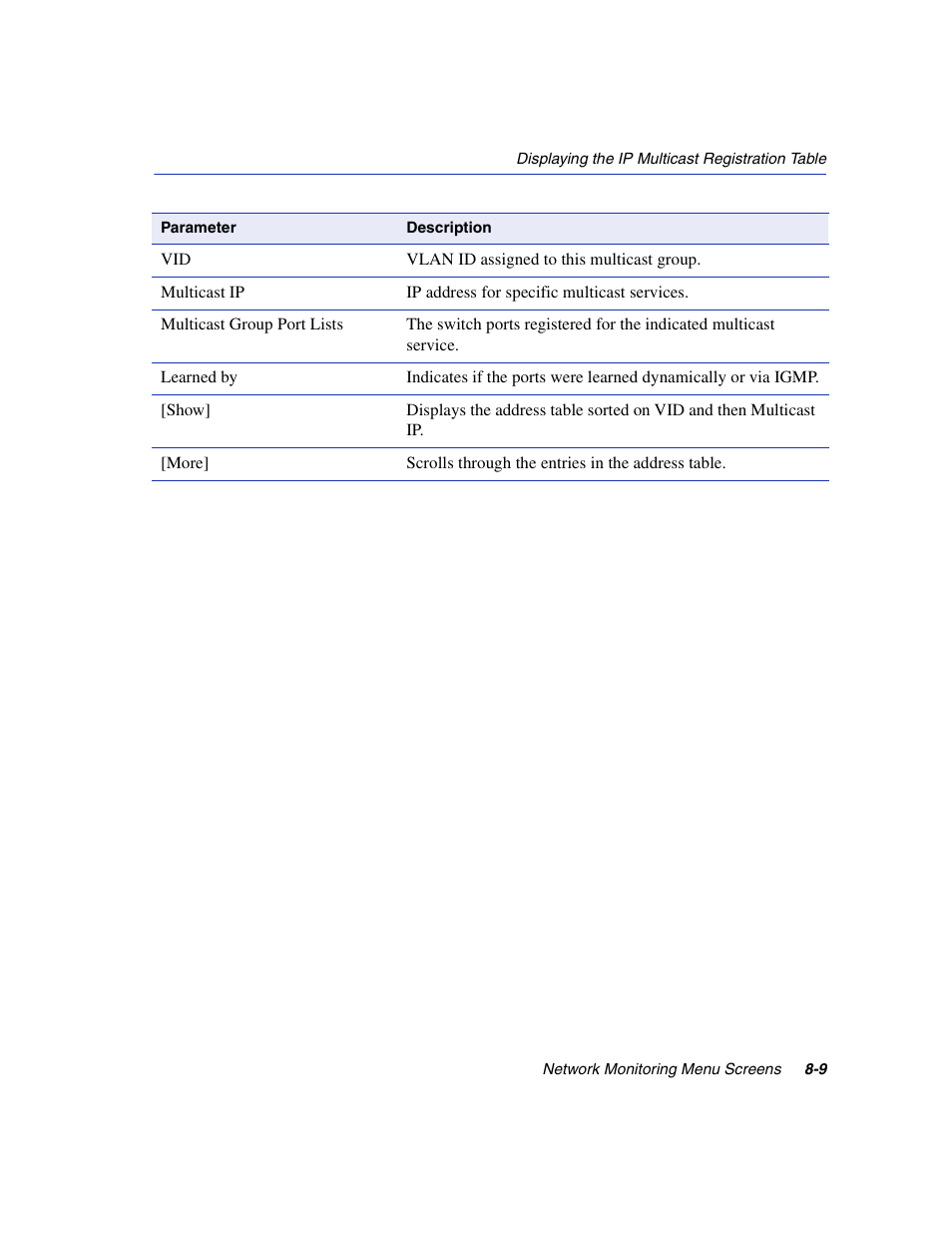 Enterasys Networks 5H1XX User Manual | Page 105 / 144