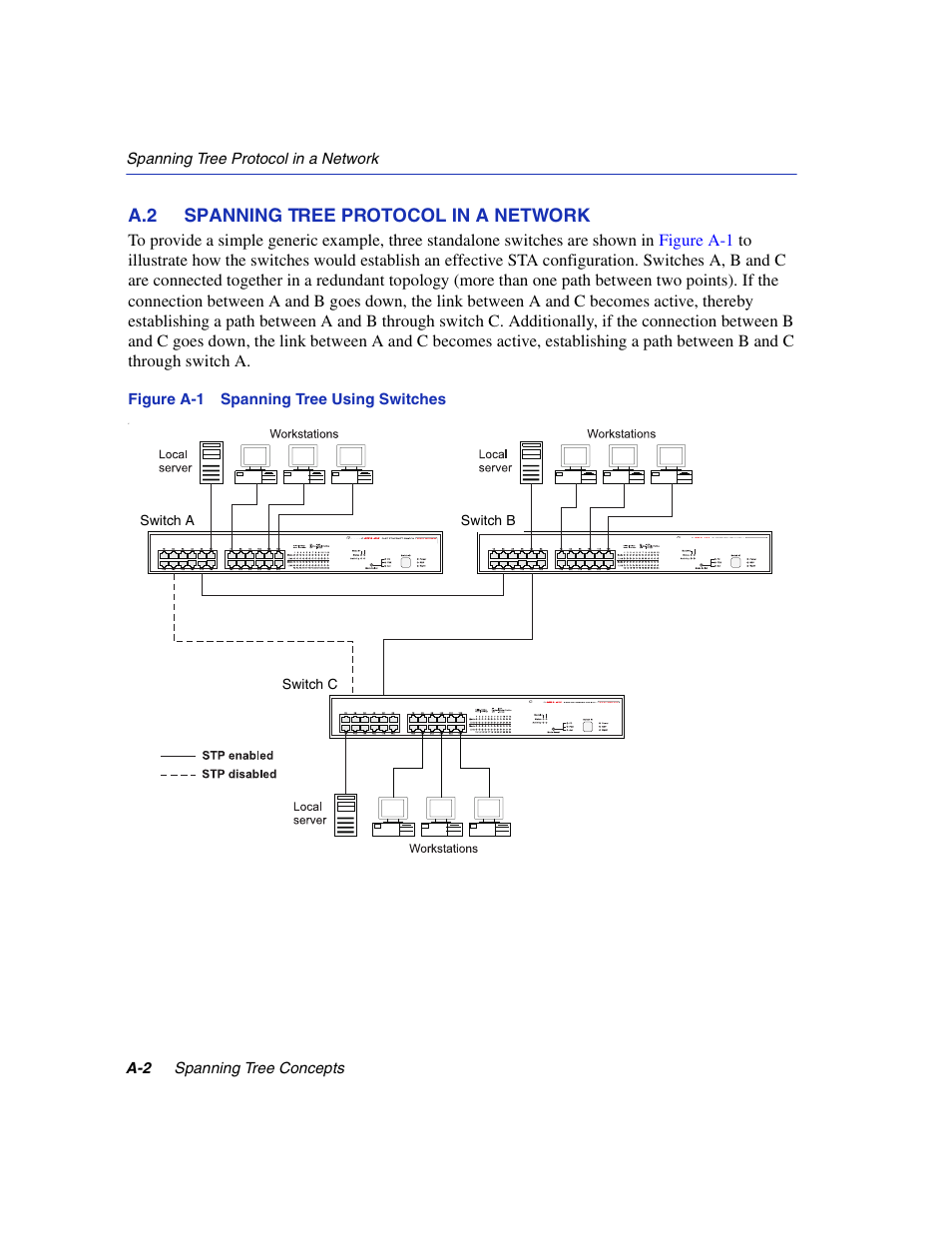 A.2 spanning tree protocol in a network | Enterasys Networks 5H1XX User Manual | Page 128 / 144