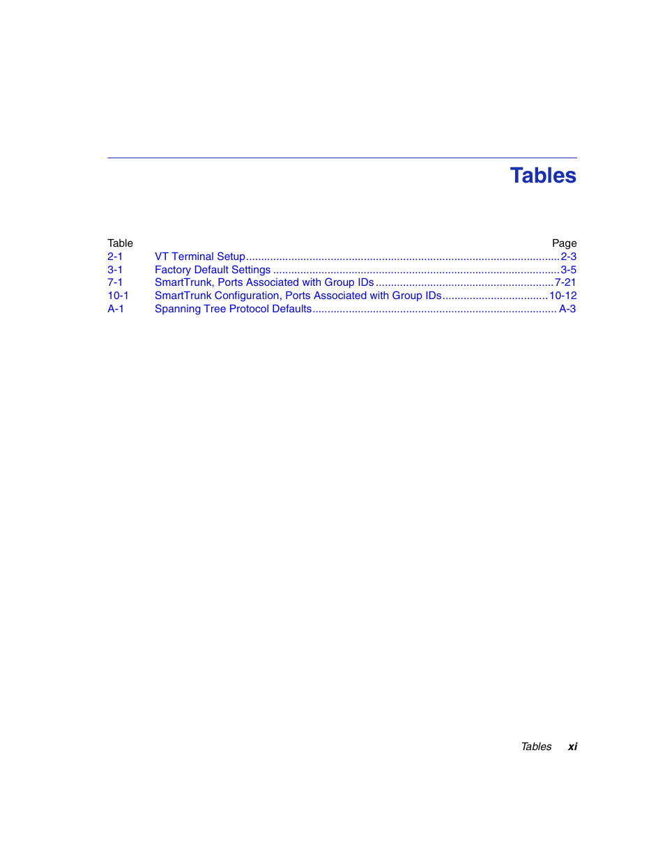 Tables | Enterasys Networks 5H1XX User Manual | Page 13 / 144