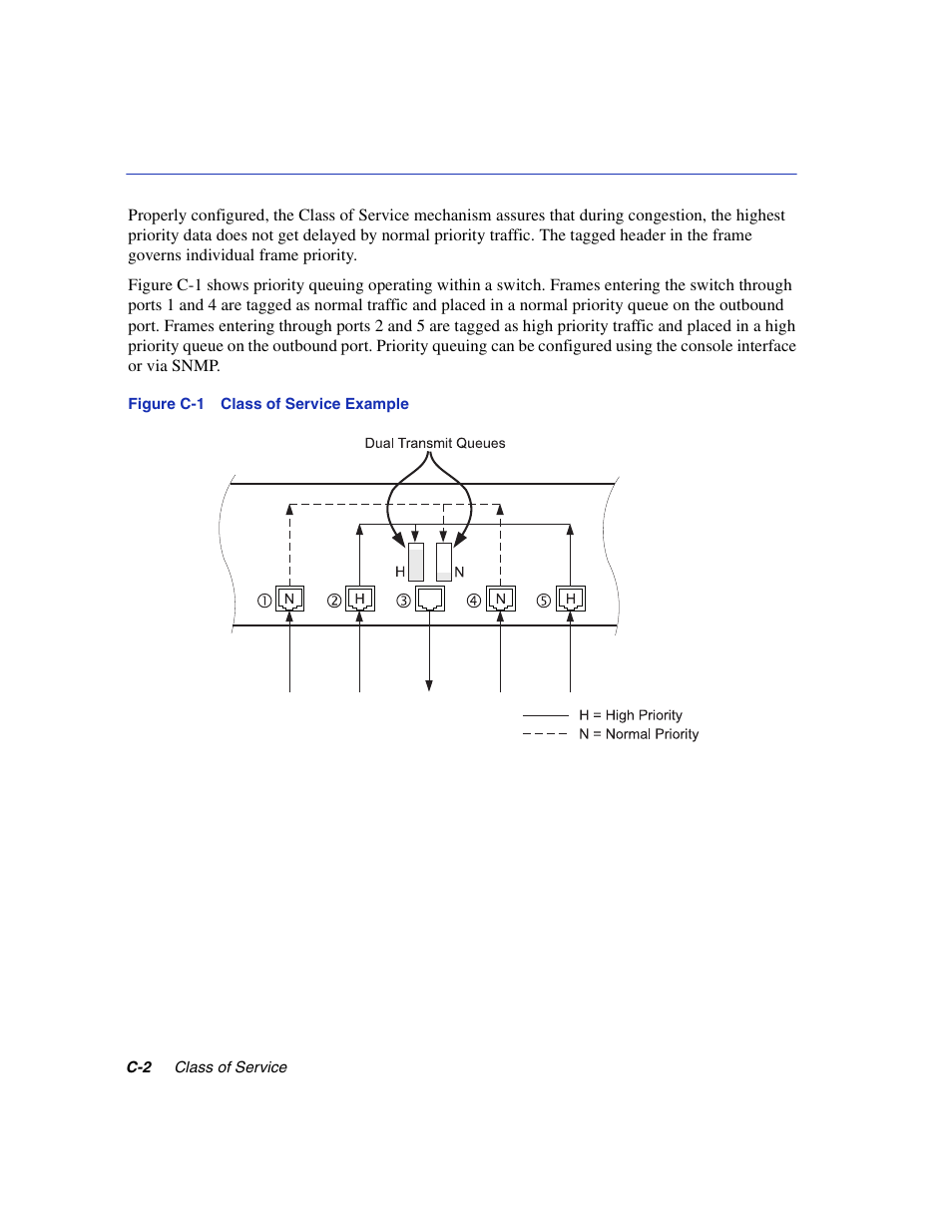 Class of service example | Enterasys Networks 5H1XX User Manual | Page 138 / 144