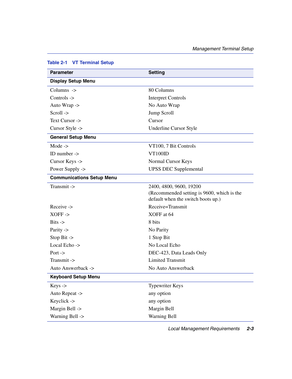 Vt terminal setup | Enterasys Networks 5H1XX User Manual | Page 27 / 144