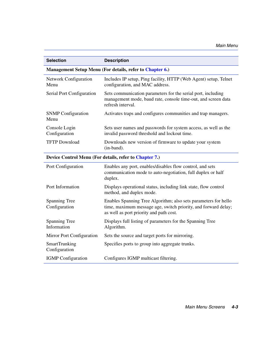 Enterasys Networks 5H1XX User Manual | Page 37 / 144