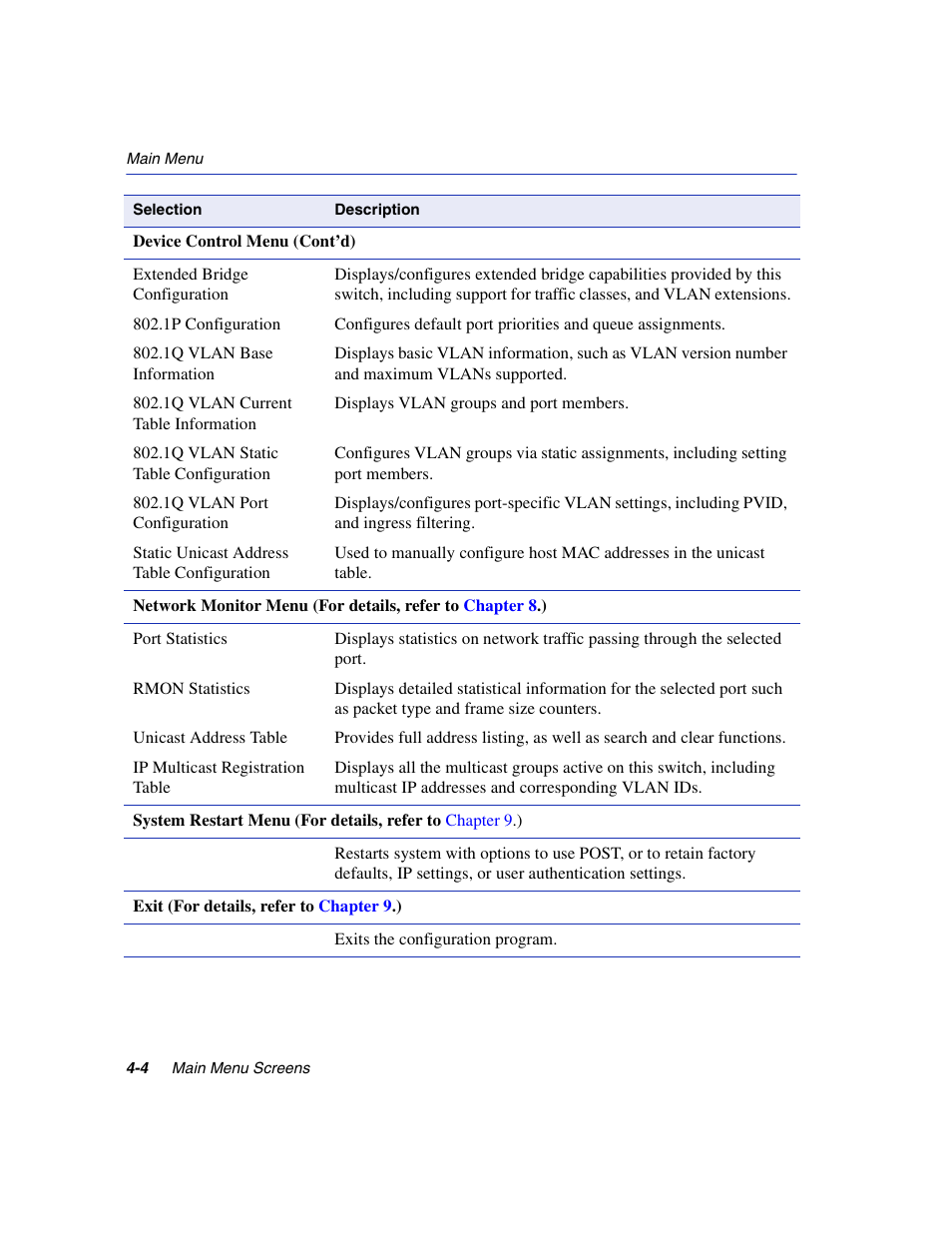 Enterasys Networks 5H1XX User Manual | Page 38 / 144