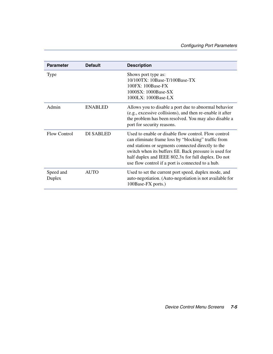 Enterasys Networks 5H1XX User Manual | Page 65 / 144