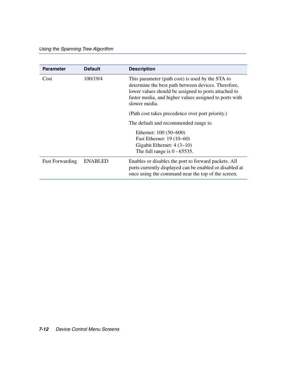 Enterasys Networks 5H1XX User Manual | Page 72 / 144