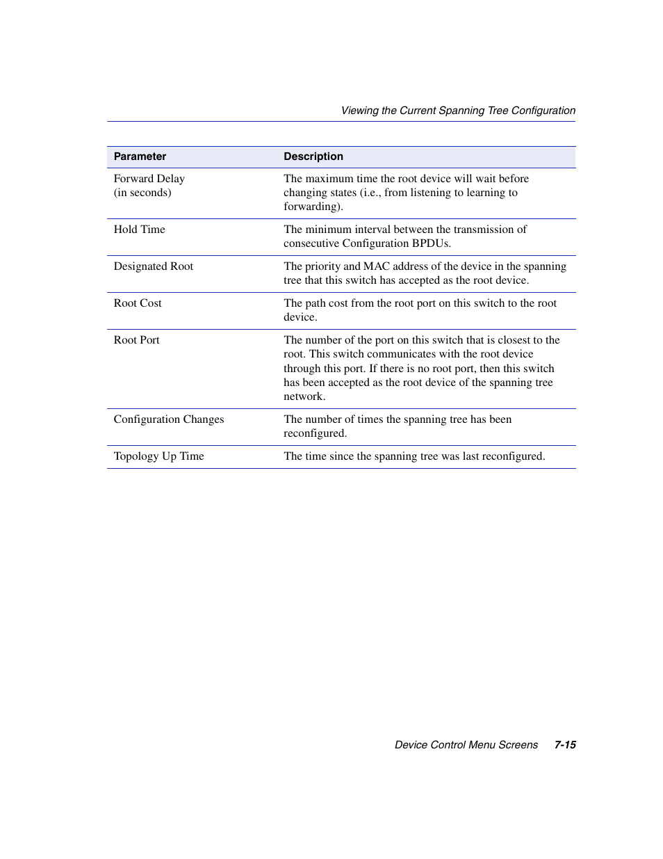 Enterasys Networks 5H1XX User Manual | Page 75 / 144