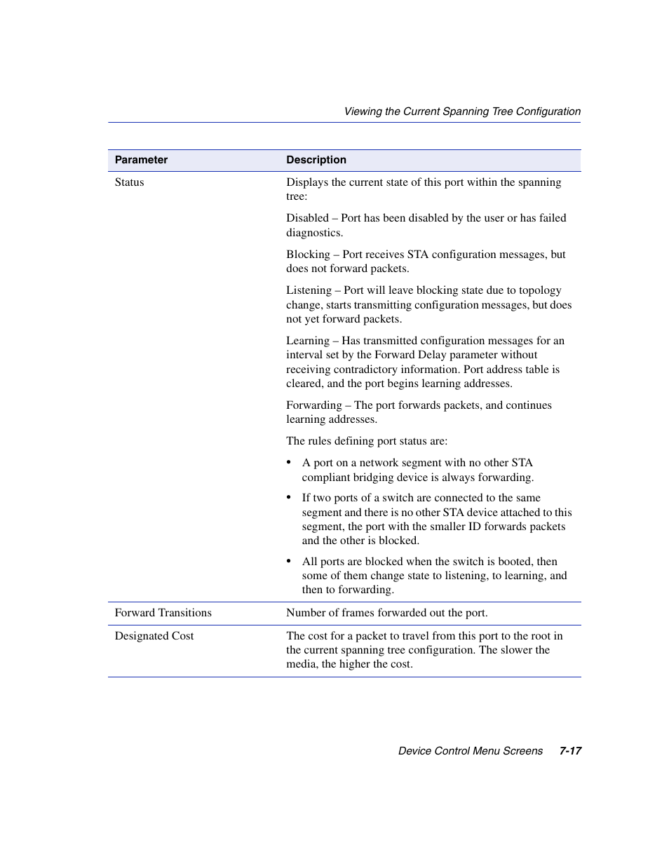 Enterasys Networks 5H1XX User Manual | Page 77 / 144