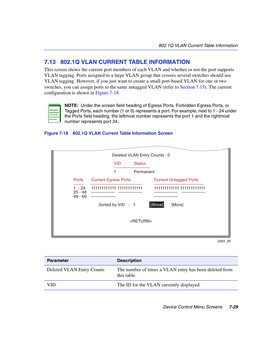 13 802.1q vlan current table information, 1q vlan current table information screen, 1q vlan current table information | Section 7.13 | Enterasys Networks 5H1XX User Manual | Page 89 / 144