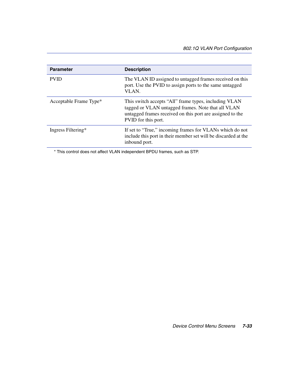 Enterasys Networks 5H1XX User Manual | Page 93 / 144