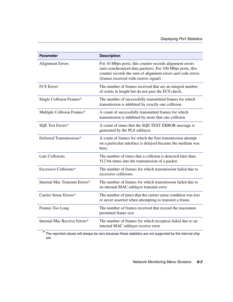 Enterasys Networks 5H1XX User Manual | Page 99 / 144