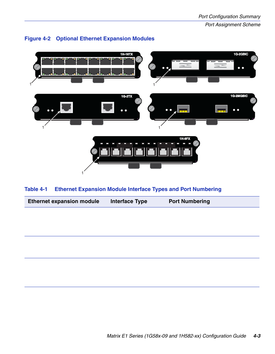 Optional ethernet expansion modules -3, Figure 4-2, Shows the ethernet expa | Table 4-1 | Enterasys Networks 1G58x-09 User Manual | Page 149 / 808