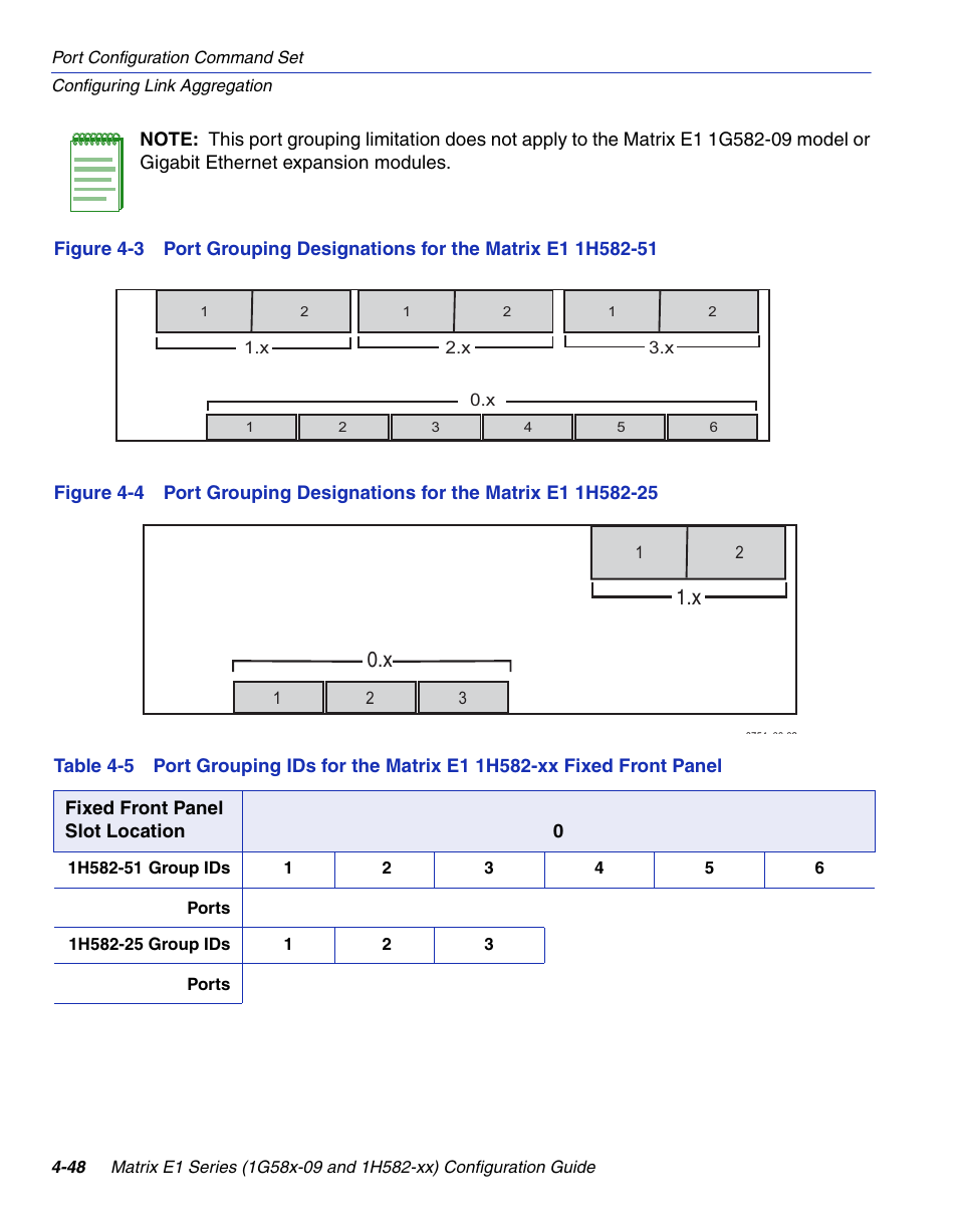 Figure 4-3, Table 4-5, Figure 4-4 | X 0.x | Enterasys Networks 1G58x-09 User Manual | Page 194 / 808