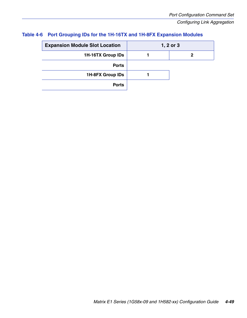 Table 4-6 | Enterasys Networks 1G58x-09 User Manual | Page 195 / 808