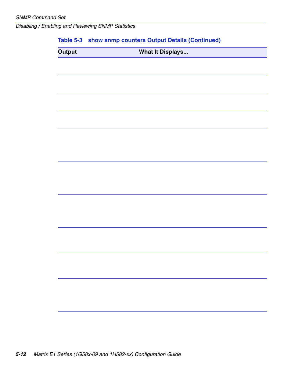 Enterasys Networks 1G58x-09 User Manual | Page 234 / 808