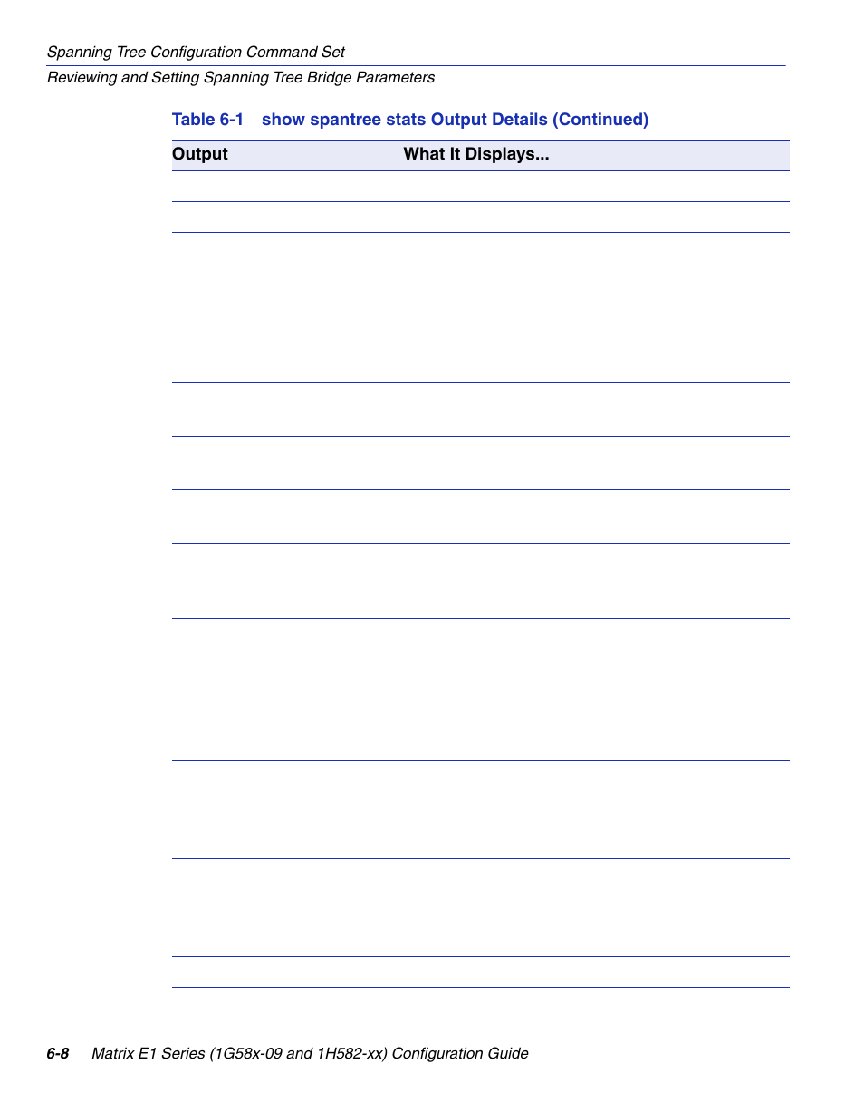 Enterasys Networks 1G58x-09 User Manual | Page 294 / 808