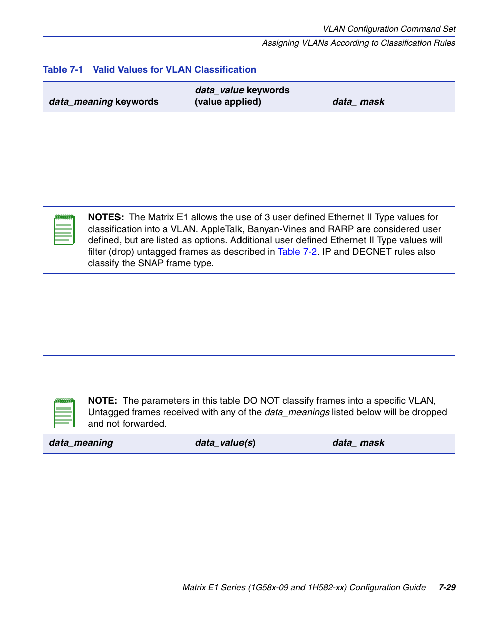 Valid values for vlan classification, Valid values for vlan frame filtering, Table 7-1 | Table 7-2, To c, Provides the | Enterasys Networks 1G58x-09 User Manual | Page 371 / 808