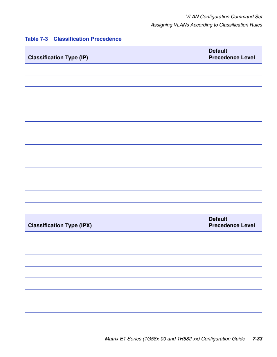 Classification precedence, Table 7-3, Lists the iso | Enterasys Networks 1G58x-09 User Manual | Page 375 / 808