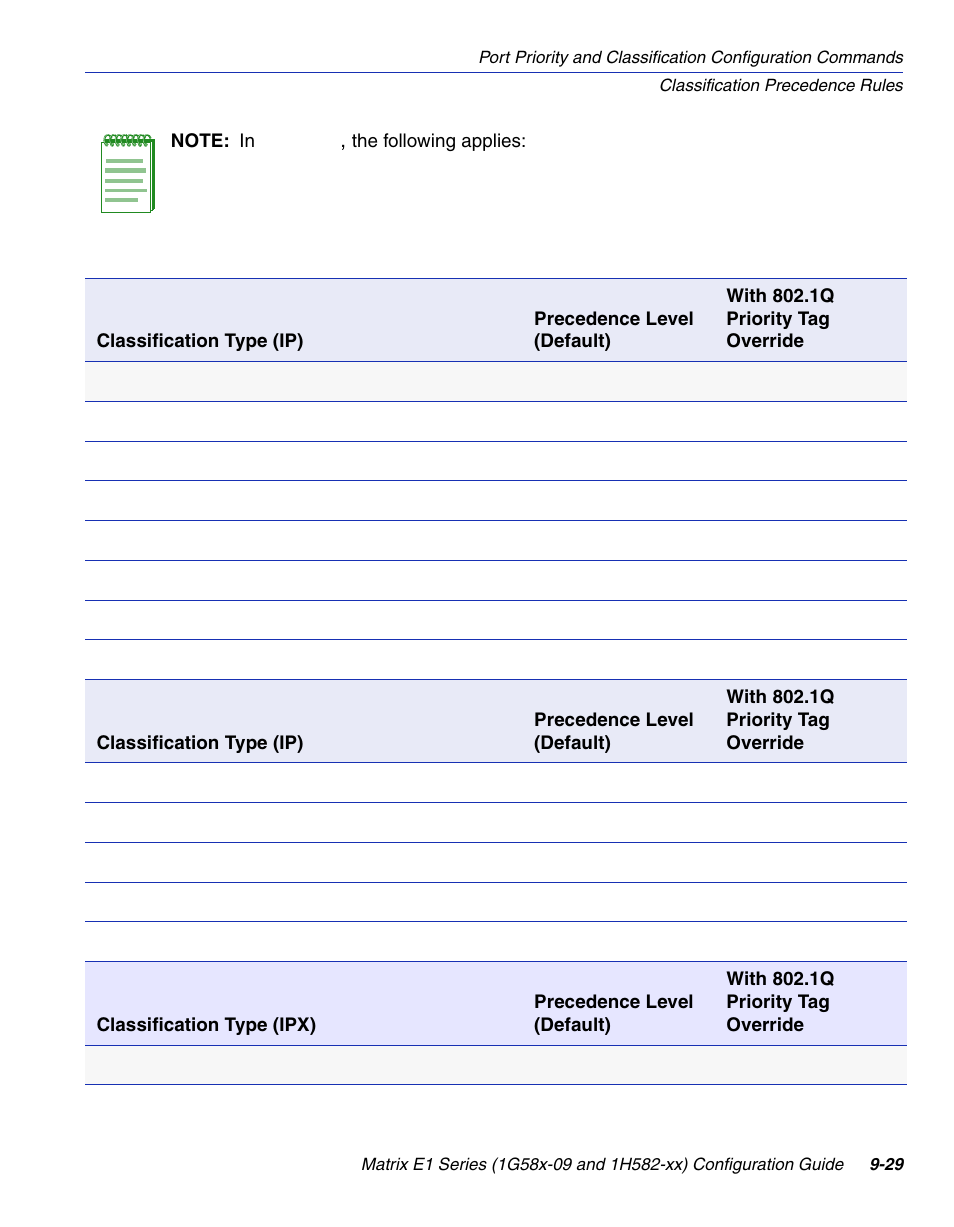 Classification precedence, Table 9-2, Are listed in | Lists the iso | Enterasys Networks 1G58x-09 User Manual | Page 447 / 808