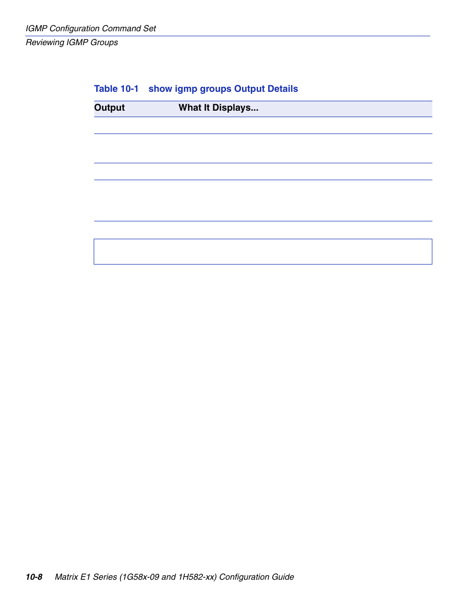 Show igmp groups output details | Enterasys Networks 1G58x-09 User Manual | Page 464 / 808