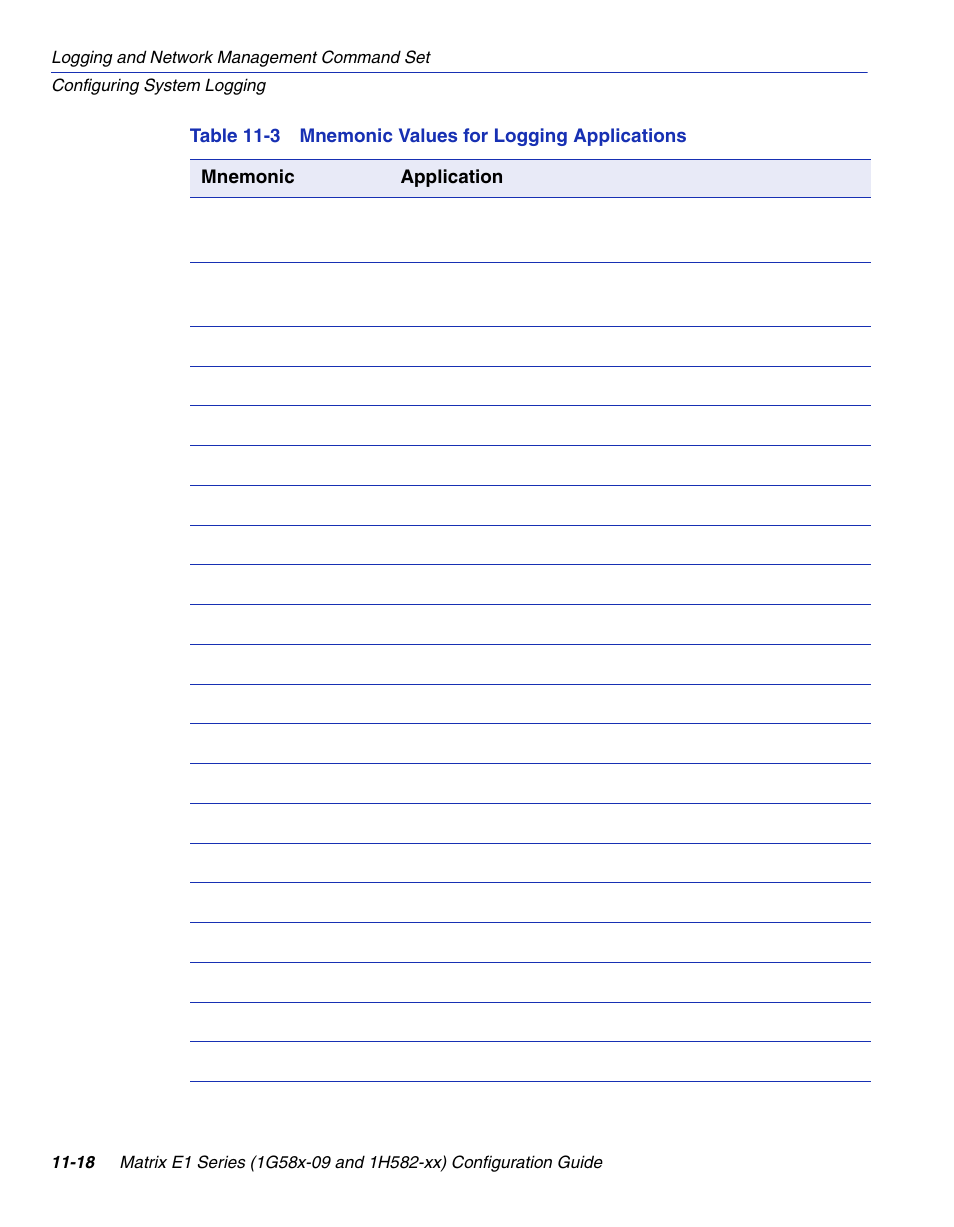 Mnemonic values for logging applications, Table 11-3 | Enterasys Networks 1G58x-09 User Manual | Page 488 / 808