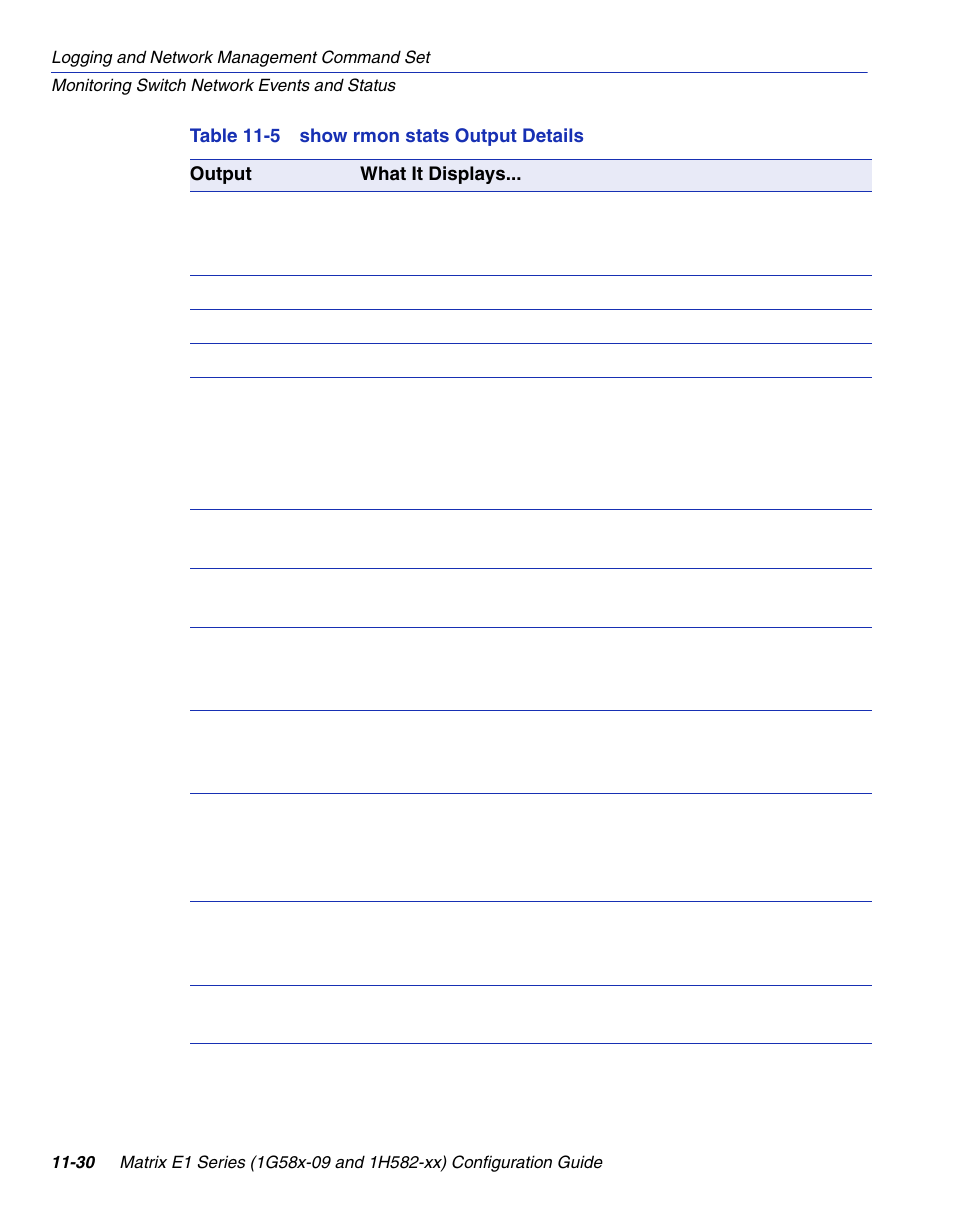 Show rmon stats output details | Enterasys Networks 1G58x-09 User Manual | Page 500 / 808